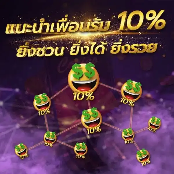 แนะนำเพื่อน